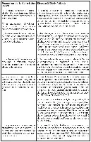 Tableau comparant des propositions de lois et directives sur les substances dangereuses.
